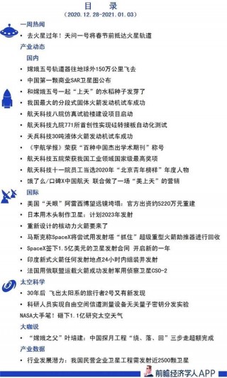 前瞻太空產業全球周報第51期：去火星過年！天問一號將春節前抵達火星軌道