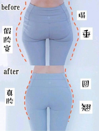 扁平的臀部影響身材美，堅持5個動作，塑造蜜桃臀！