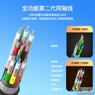 同軸科技1米全功能電競數據線評測：短小精悍，為遊戲而生