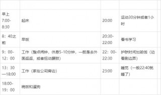 90後，漂亮妹子的養生日記