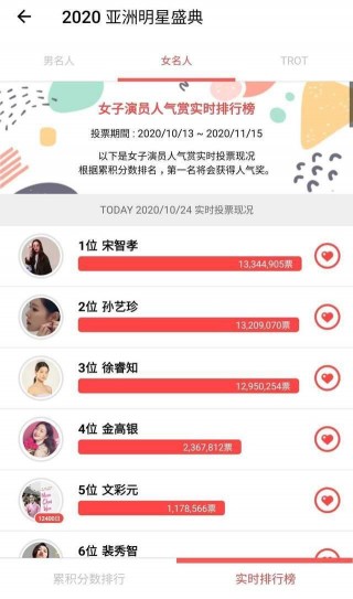 宋智孝的洗白之路：影視劇失利，轉身綜藝裏人見人愛的女漢子