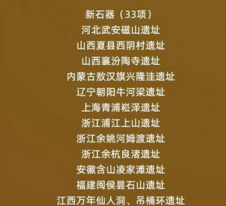 百年百大考古發現解析：正努力成為世界考古的領軍者_遺址_該時期_歷史