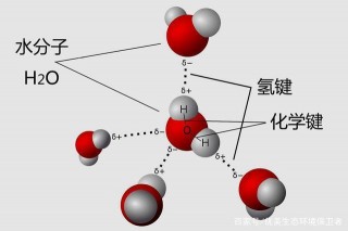 科學家做過實驗，水在105攝氏度時能夠結冰，到底是什麼原因？