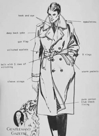 時裝科普丨Burberry的爆款風衣，竟然曾經是軍隊的制服？