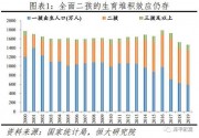 任澤平：建議開放三胎 以應對人口少子化、老齡化