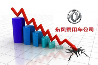 連續四年未達標，今年完不成下崗？東風汽車總經理楊青，立軍令狀