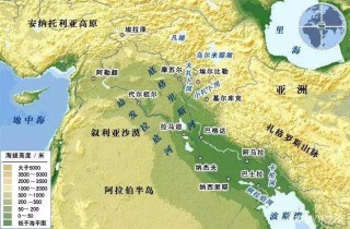 驀的世界《美索不達米亞文明：人類最早的文明》