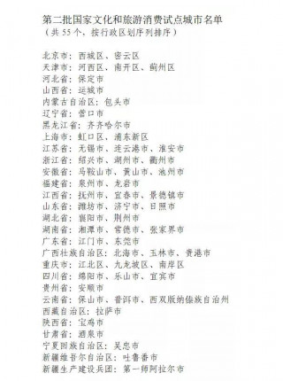 第二批國家文化和旅遊消費試點城市名單公布