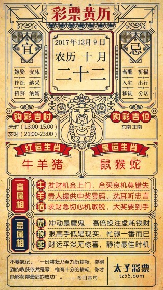 【彩票黃曆】今日時時彩北京賽車幸運二八快樂彩中大獎時辰算出