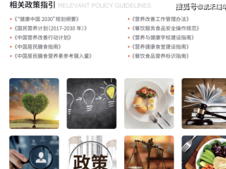 從快餐到健康餐：營養膳食管理系統助力生活品質提升_配餐_用戶_飲食