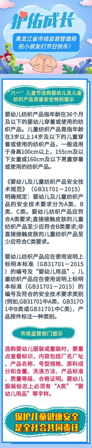 “六一”兒童節選購嬰幼兒及兒童紡織產品質量安全特別提示