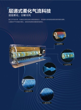 打造舒適家居環境 美的無風感空調更懂你