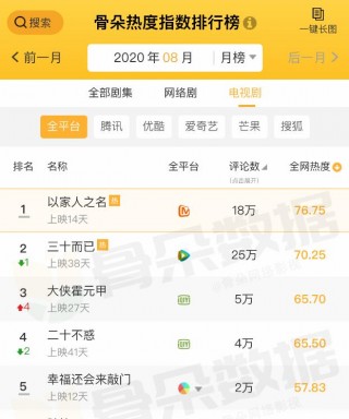 回望歷史、關照當下，《大俠霍元甲》如何讓歷史人物煥發新光彩？