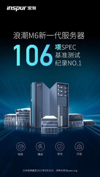 106項 浪潮M6服務器連續打破SPEC測試世界紀錄