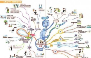 科學界的王炸實驗室：40年出了11位諾獎得主，每天一個專利