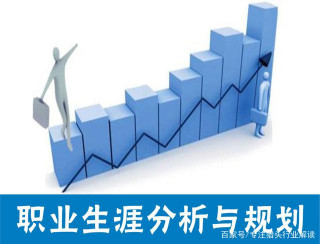 再論職業規劃的基本思路   ---青年人應該如何度過一生的點滴思考