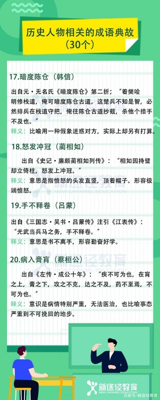 公考乾貨積累：歷史人物相關的成語典故（13-24）