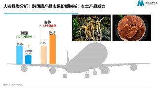 參官人立足健康理念，為消費者提供更便捷的養生新方式