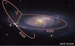 研究發現：每隔2700萬年，地球生物就會迎來一次大滅絕