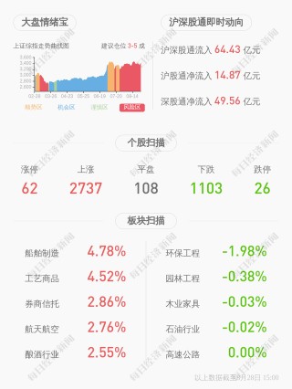眾信旅遊：吳冉婧出任公司證券事務代表