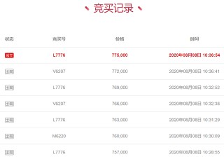 廣東省惠州市！惠陽區龍海二路3號三遠怡和園1棟2604號，拍賣成功