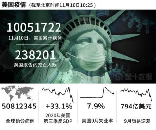 最新！澳大利亞或對部分地區開放入境，還稱不歡迎美國和歐洲