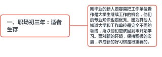 你有職業規劃嗎？人在職場，這三個方法能幫你明確你的目標