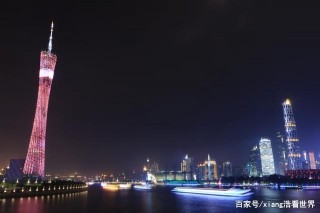21年春節城市旅遊人數排名——其中兩個城市超過了一千萬