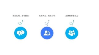 關於溝通，聽聽10年職場人的經驗