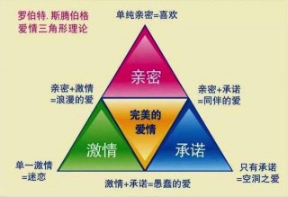 人到中年，或能理解曾仕強所說的那句話：婚姻是愛情的開始