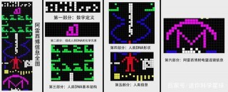 探索外星文明的阿雷西博望遠鏡轟然倒塌，世界失去一只“天眼”