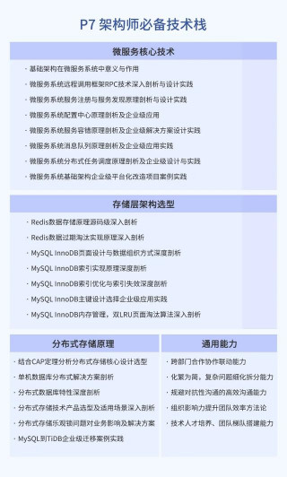 新同事上來就優化了一遍MySQL索引和查詢，老板