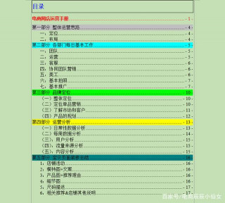 電商總監研究了99家網店後，耗時8天整理了這份網店運營手冊