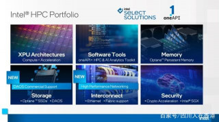Intel下一代Xeon Scalable可擴展服務器處理器將整合HBM內存設計