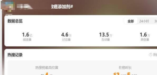 什麼！薯片中含有“致癌添加劑”？那薯片還能吃嗎？_食品_氧化_油脂