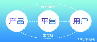 臨沂品牌食品直播基地優選崛起時代，好貨直播、電商爆款不斷