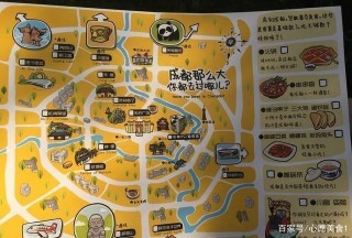 成都地鐵周邊旅遊總裝