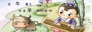 今日風水報（2018年11月29日）