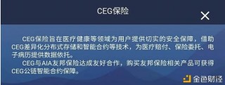 金色財經解析｜近期火爆市場的CEG百倍幣，如何布局收益！