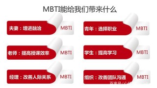一頓飯錢就可以Hold住你的職業生涯，規劃師的協助比內卷化美食香