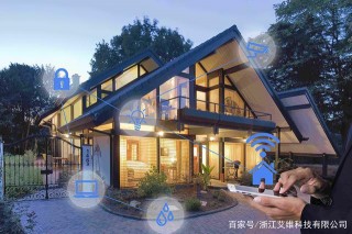 「HIWE艾維」讓智慧生活觸手可及，艾維全屋智能家居