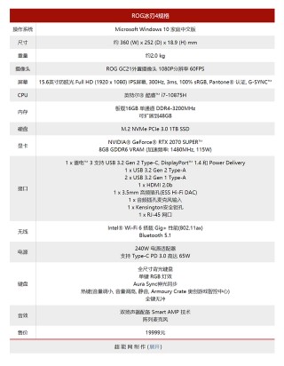 ROG冰刃4遊戲本評測：電競高玩的300Hz遊戲利器
