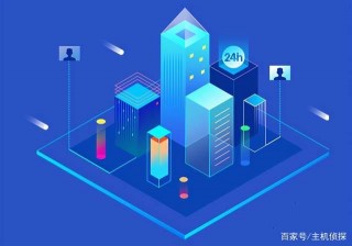 RAKsmart美國CN2服務器速度和性能評測