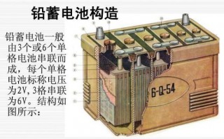 燃油動力汽車與新能源汽車，哪種車輛對環境破壞更嚴