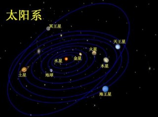 火星比金星遠，為何人類地外探索還要選擇火星？