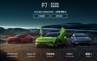 小鵬汽車漲超 13%，此前發布 beta 版高速自主導航駕駛技術功能
