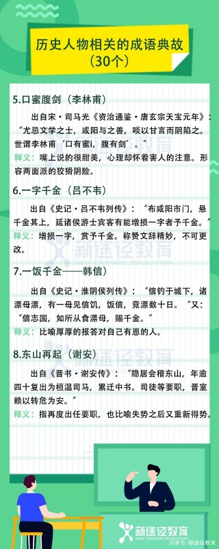 公考乾貨積累：歷史人物相關的成語典故（1-12）