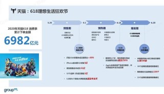 “雙次爆發”過後，今年雙11到底留下了什麼？