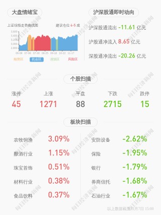 奧飛娛樂：控股股東蔡東青解除質押837萬股