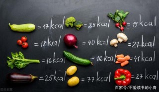 能量與文明：農業生產的深層邏輯，未來農業發展的前景